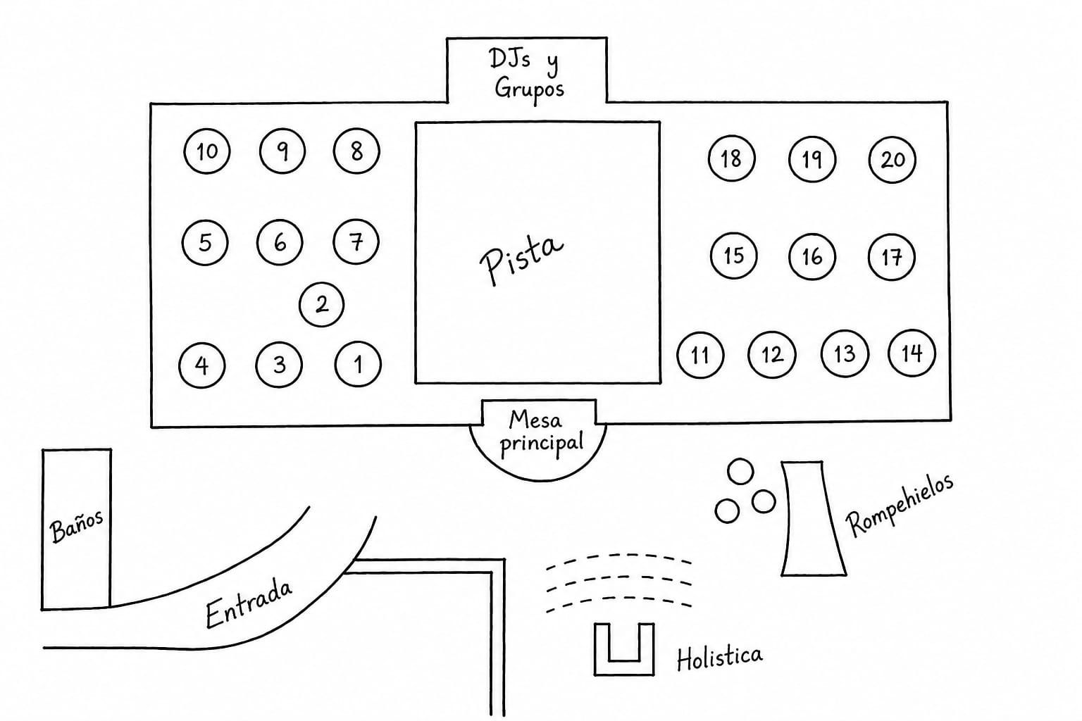 Croquis del lugar